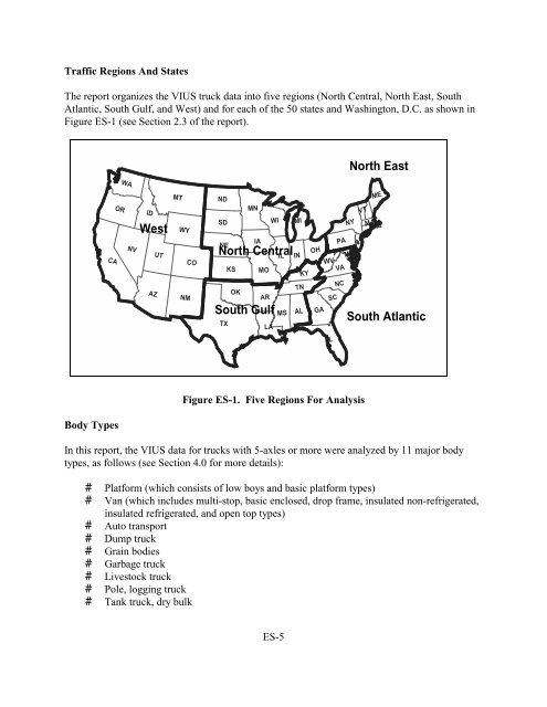 Analysis of the Vehicle Inventory and Use Survey for Trucks ... - About