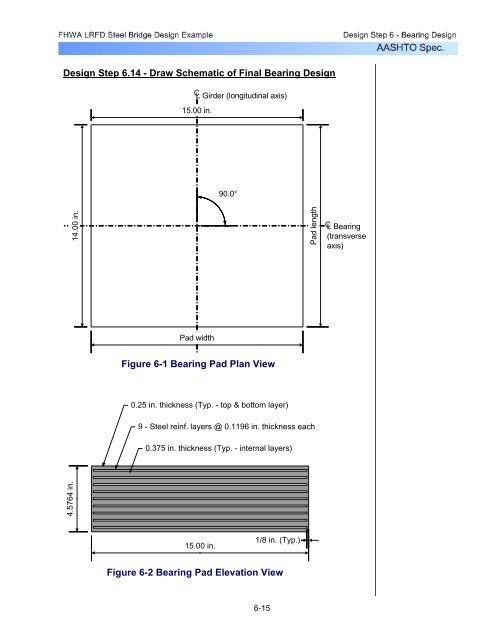 Steel Design Lrfd Example Design S