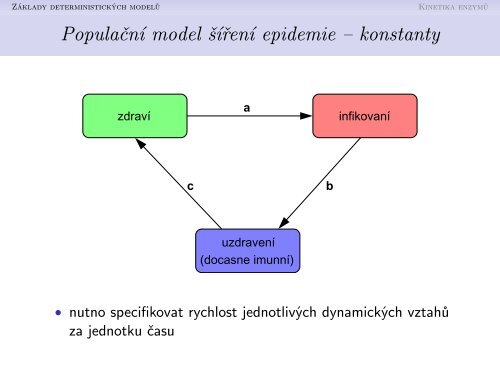 Aplikace zákona o aktivním působení hmoty, kinetika enzymů ...