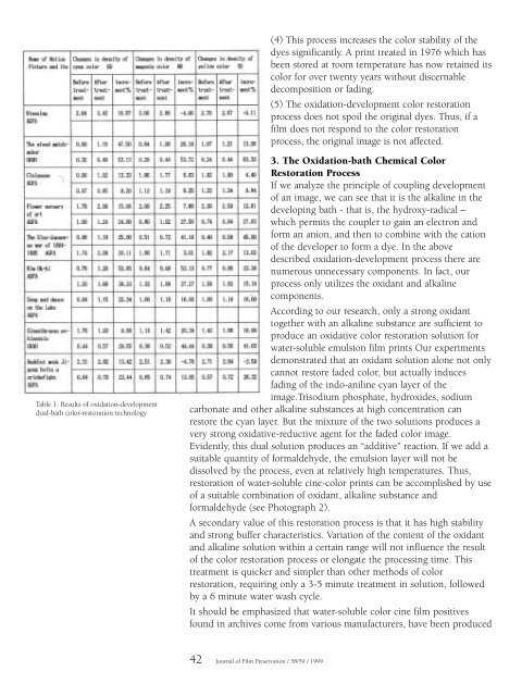 Journal of Film Preservation - FIAF