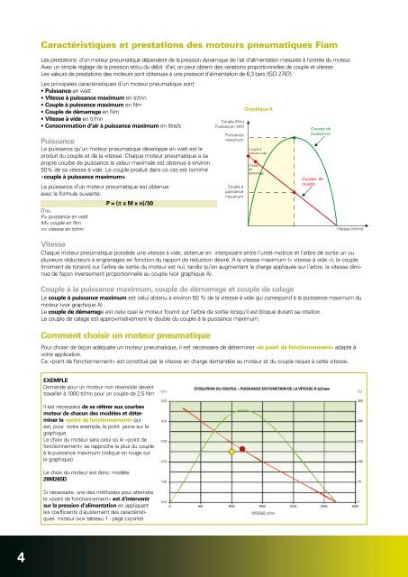 Moteurs pneumatiques industriels - Fiam