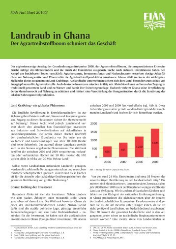 FIAN Fact Sheet: Landraub in Ghana