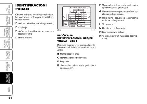 001-022 FIAT 500 GB