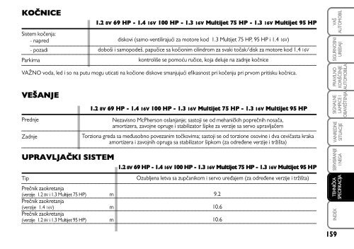 001-022 FIAT 500 GB