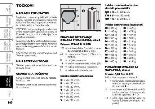 001-022 FIAT 500 GB