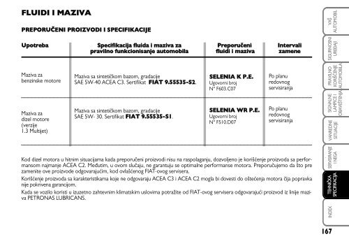 001-022 FIAT 500 GB