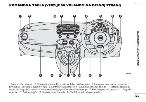 001-022 FIAT 500 GB