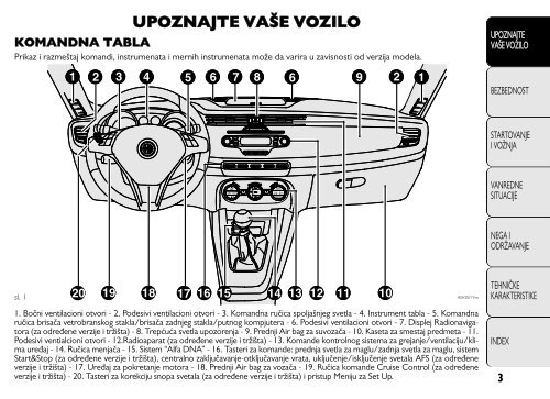 001-126 Alfa IT Mito