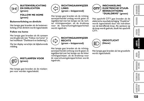 001-032 ACTUAL NL 1ed - Fiat-Service