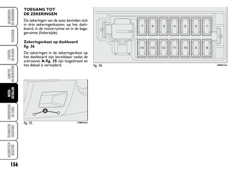 001-032 ACTUAL NL 1ed - Fiat-Service