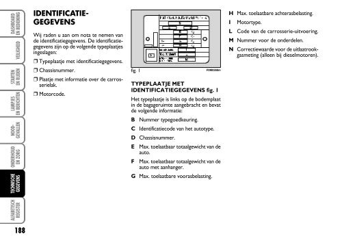 001-032 ACTUAL NL 1ed - Fiat-Service