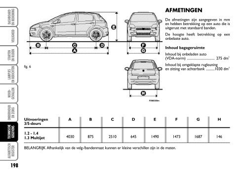 001-032 ACTUAL NL 1ed - Fiat-Service