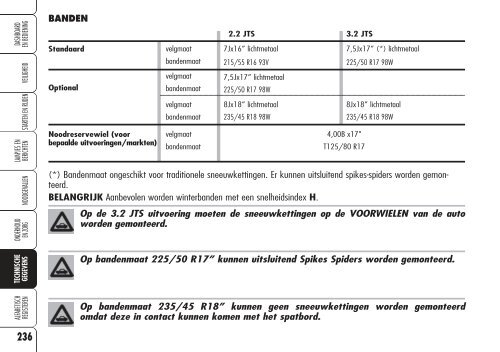 260720 Alfa Spider NL - Fiat-Service