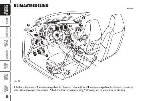 260720 Alfa Spider NL - Fiat-Service