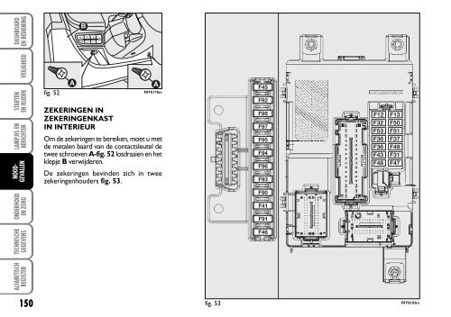 603.81.260 Fiat Fiorino Instructie - Fiat-Service