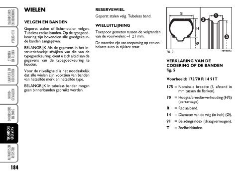 603.81.260 Fiat Fiorino Instructie - Fiat-Service