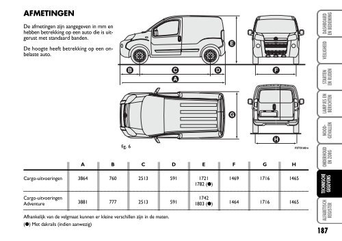 603.81.260 Fiat Fiorino Instructie - Fiat-Service