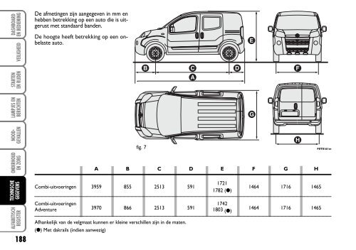 603.81.260 Fiat Fiorino Instructie - Fiat-Service