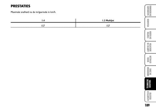 603.81.260 Fiat Fiorino Instructie - Fiat-Service