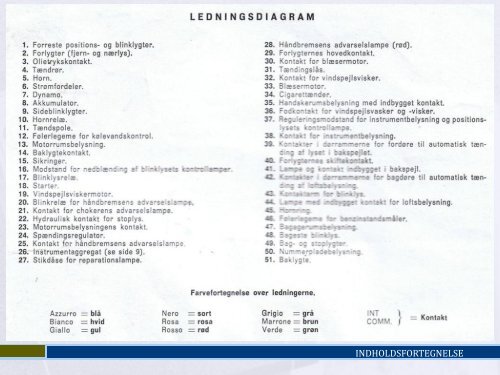 Instruktionsbog - Fiat 500 Klub Danmark