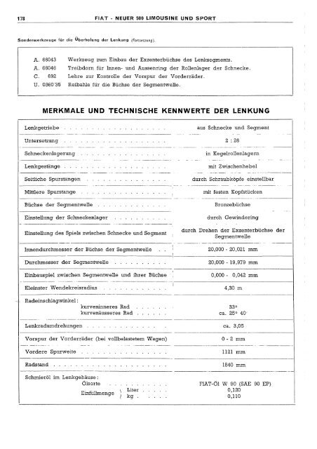 Albeilung 7 LENKUNG - Fiat 500 Klub Danmark