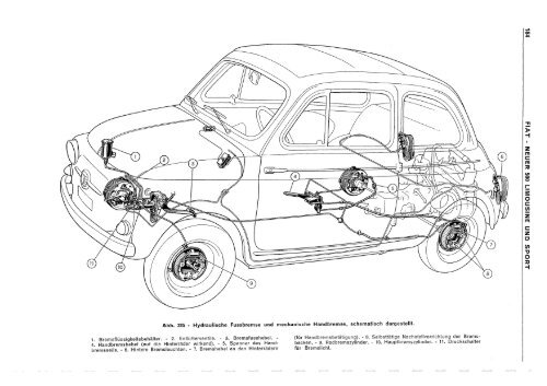 Albeilung 7 LENKUNG - Fiat 500 Klub Danmark