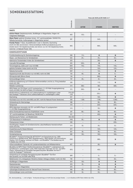 Preisliste Fiat Doblò - Fiatpress.at