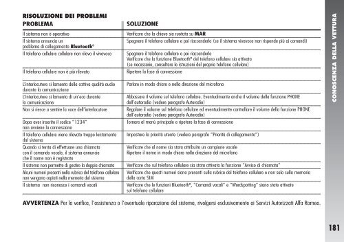 conoscenza della vettura - Cesaro