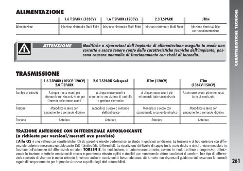 conoscenza della vettura - Cesaro