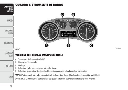 001-130 Alfa Giulietta IT 1ed - Cesaro