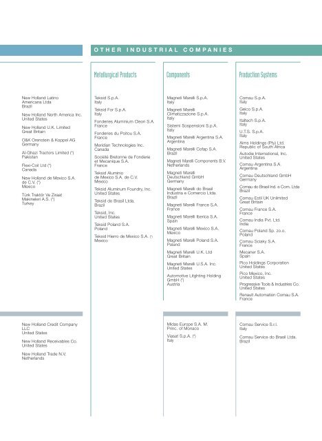 The Fiat Group in 1999 - Report on Operations - Fiat SpA