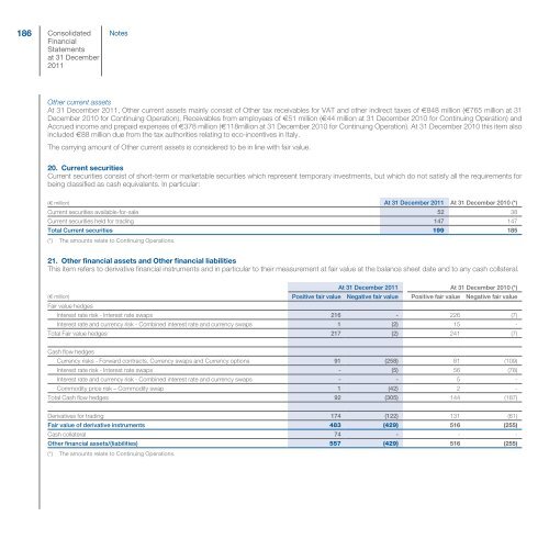 Fiat Group - Consolidated Financial Statements and Notes - Fiat SpA