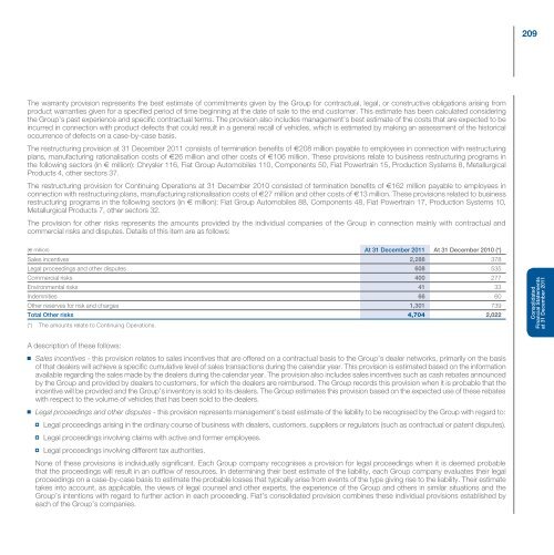 Fiat Group - Consolidated Financial Statements and Notes - Fiat SpA