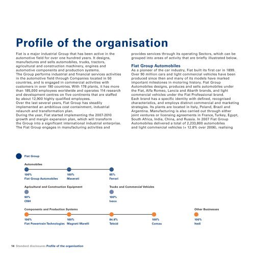 2 | Rapporto di sostenibilita? ING:Layout 1 - Fiat SpA