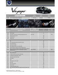 LANCIA VOYAGER - Fiat Automobili Srbija