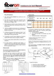 Installazione dei listelli fiberon - Fiberon Europe