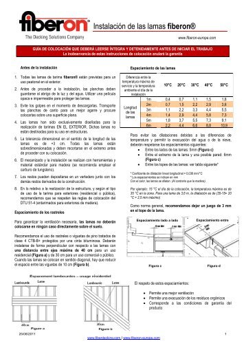 Installation des lames fiberon® - Fiberon Europe