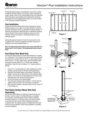 Horizon® Plus Installation Instructions - Fiberon Europe