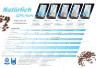 Datenblatt Schüttungen 1112 - Fibo Exclay Deutschland GmbH