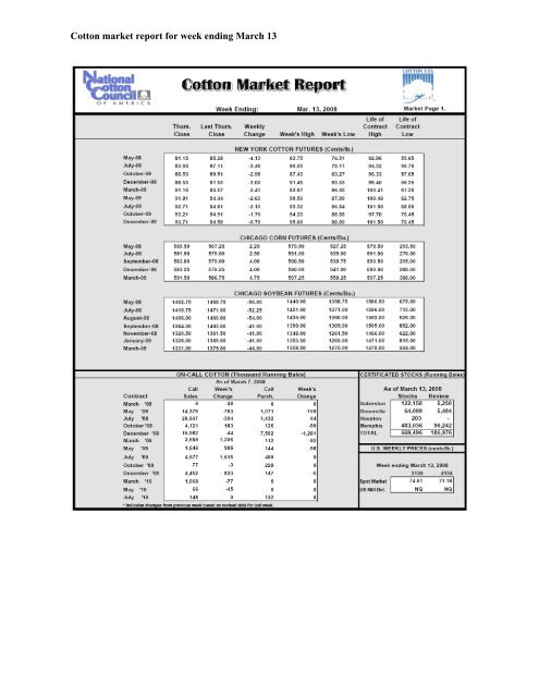 Cotton market report for week ending March 13 - Fibre2fashion