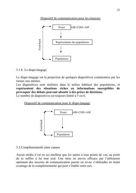 Etude sur les repères pour une définition de stratégies ... - FIDAfrique