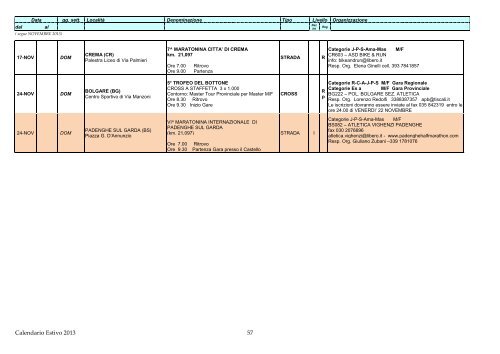 Calendario Regionale Estivo - Fidal Lombardia