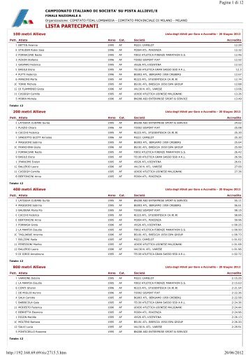 Elenco iscritti/e per gara - Fidal Lombardia