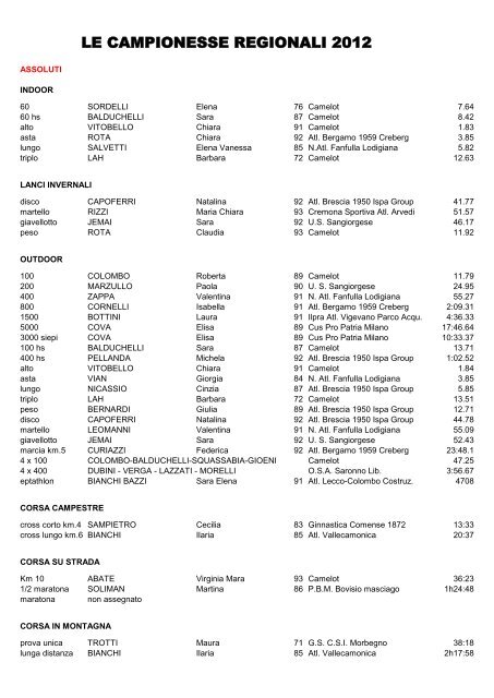 visualizza elenco (pdf) - Fidal Lombardia