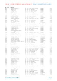 visualizza (pdf) - Fidal Lombardia