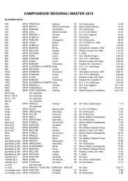 CAMPIONESSE REGIONALI MASTER 2012 - Fidal Lombardia