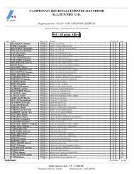 Lista iscritti corse - Fidal Lombardia