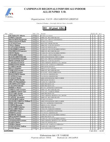 Lista iscritti corse - Fidal Lombardia