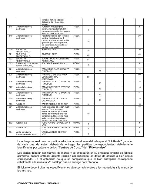 Convocatoria Licitación - Fidena