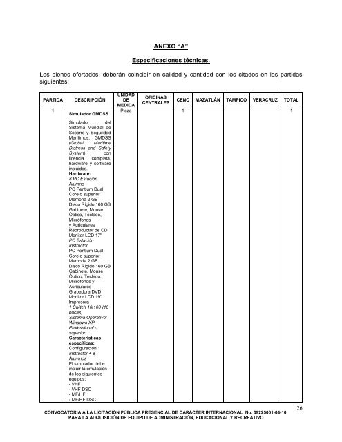 Convocatoria Licitación - Fidena